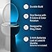 ToiLight The Original Toilet Bowl Night Light. Fun Useful Bathroom Motion Sensor Tech Gadget. Funny Novelty Birthday Gift Idea. Stocking Stuffer for Him Her Guys Men Mom Brother