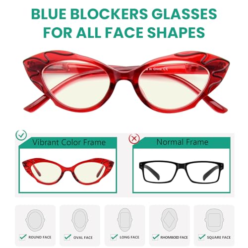 Image of Eyekepper 5-pack Cat Eye Reading Glasses for Women Retro Cute Readers