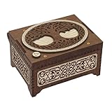Davidson Workshop Celtic Tree of Life Custom MP3 Music Box, Plays Any Song, Custom Photo Print and Text Inside