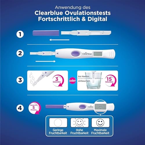 Digitales Ovulationstest-Kit (2 Hormone) (10 Tests)