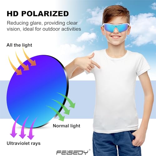 Image of FEISEDY Kids Polarized Sports Sunglasses, TR90 UV400 Baseball Cycling