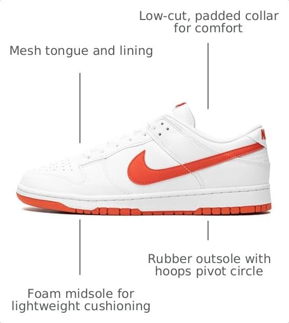 Image of Nike Men's Dunk Low Sneakers