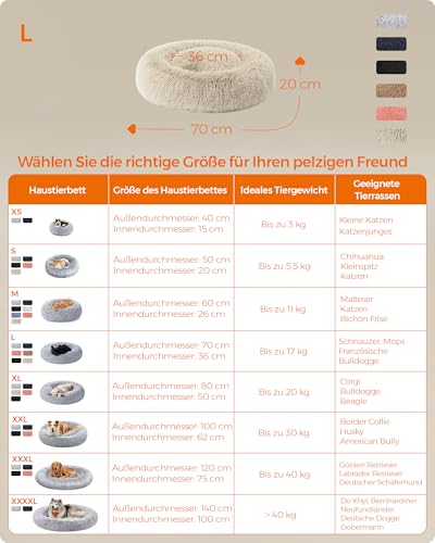 Feandrea Hundebett flauschig, Katzenbett, Donut Kissen, waschbar, Polsterung in der Mitte herausnehmbar, Langer Plüsch, 70 cm Durchmesser, Ombré-Khaki PGW039S01