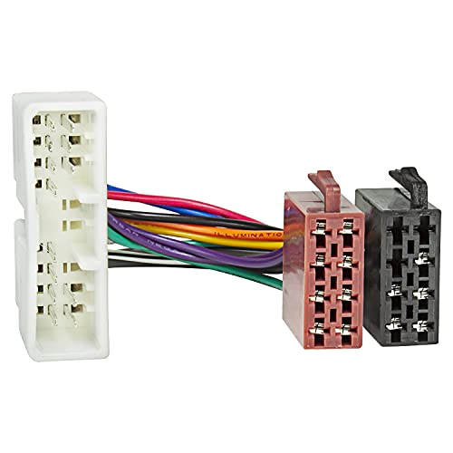 Los mejores Altavoces para coche para Honda Civic