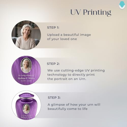 Image of Geturns - Adult Cremation Urns for Human Ashes I Large Pearl Purple Photo Funeral Urn for Female and Male I 200 lbs