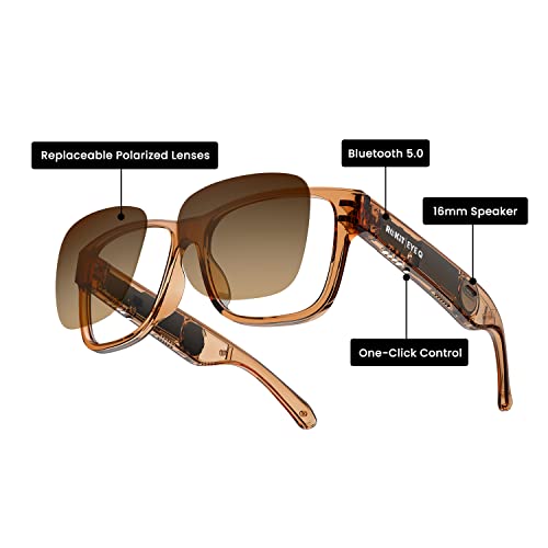 Rokit Eye Q Smart Glasses Polarized Lenses, Open Ear Bluetooth Sunglasses, Built-In Mic & Speakers, Voice Assistant Compatible, Ipx4 Sweatproof For Outdoor Sports, Men & Women Audio Sunglasses #TOP1