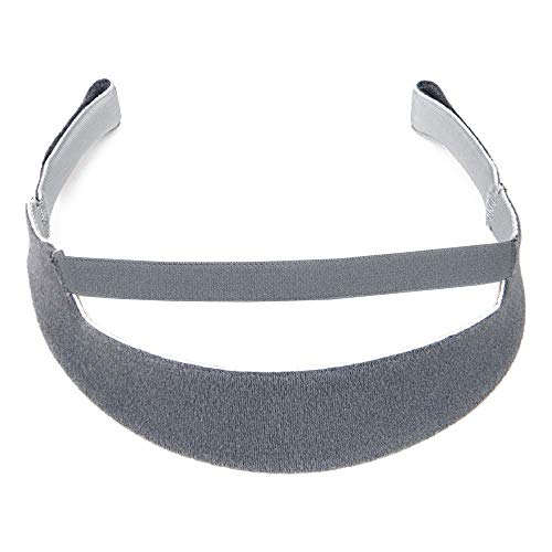 Essential Values Replacement Strap for DreamWear Respironics Headgear, Compatible with Dreamwear Nasal Masks for CPAP Machines | Gain Comfort with Professional Fit