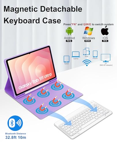 Image of Keyboard Case for Samsung Galaxy Tab S11 Ultra 14.6 Inch 2025, Galaxy Tablet S11 Ultra Case Keyboard with S Pen Holder, Magnetic Detachable Bluetooth Keypad for Samsung Tab 14.6'' SM-X930 /X936B