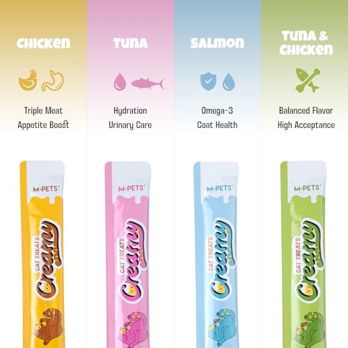 Image of M-PETS Creamy Lickable Cat Treats - 4 Flavor Variety Pack, 20 Tubes of Healthy Squeeze Up Snacks with Functional Nutrients for Hydration, Skin & Coat, and Digestive Health - Grain Free, High Protein