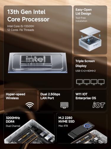 Image of MINISFORUM NAB5R Mini PC Intel Core i5-13500H(12C /16T, up to 4.7 GHz), 16G RAM 512G SSD, 2xHDMI+2xUSB-C Video Outputs Mini Computers, 2x2.5G LAN, 5xUSB3.2, Intel Iris Xe Graphics Desktop Computer, IOT