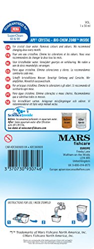 API CRYSTAL Aquarium Filtration Media Cartridges for Superclean 60 and 90 Internal Filter, Size 2, Pack of 1