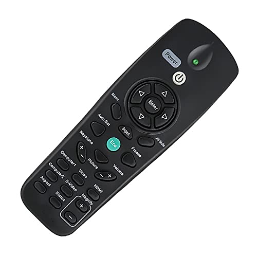 Télécommande PJ S2130 Ricoh idéale pour vos cours et réunions