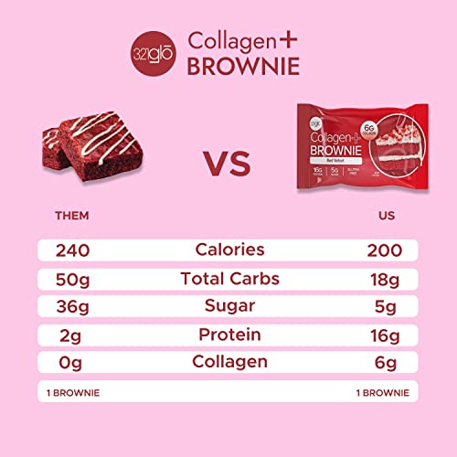 321Glo Collagen Protein Brownie, Low Sugar Keto Friendly Gluten Free Treats For Women, Men, And Kids (12-Pack, Red Velvet) #TOP4