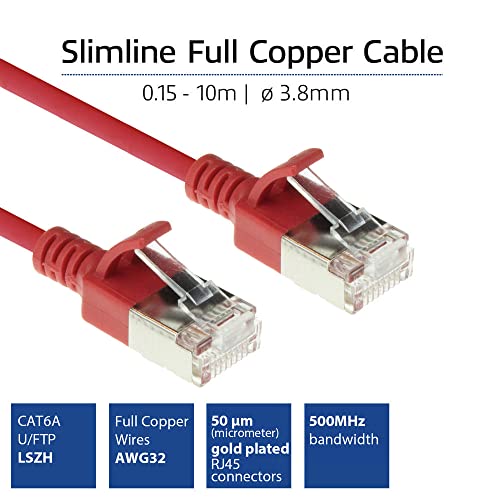 ACT CAT6a Network Cable, U/FTP LSZH LAN Cable Thin 3.8 mm Slimline, Flexible Snagless CAT 6a Cable with RJ45 Plug - Image 3