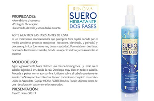 Fijadores Y Modeladores, Personal Care Appliances desenredante cabello Marca NE KANE CAPILAR (2)