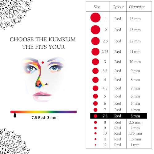 Image of PERPAA Kumkum Velvet Round Sticker Bindi Box of 15 Flaps for Ladies Women Forehead Bindi (Stick On) (Size 7.5, Diameter 3mm, Red)