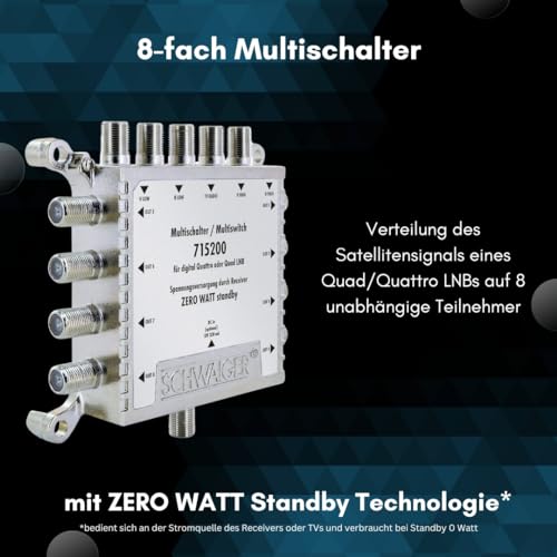 Multischalter Schwaiger 5200 – 8-Fach SAT-Verteiler für Satellitensignale