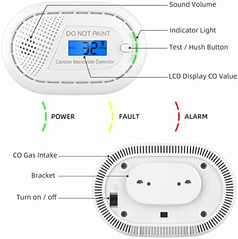 CPVAN Interlinked Carbon Monoxide Detector with 10 Year Battery Life, Carbon Monoxide Alarms for Home Safety, CO Alarm with Digital Display, EN 50291, Works on SM11R Models. 2 Pack