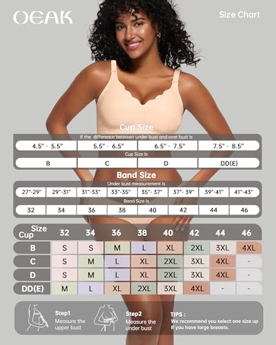 Image of OEAK Women Value Series Jelly Bras Wireless Pushup Convertible Bra | Everyday Essentials,Comfortable Bralettes,No Underwire,Full Coverage,Support Lift,Tshirt,Soft,Seamless,Scalloped