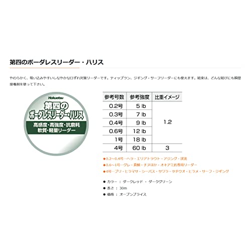 Hokuetsu Sangyo No. 4 Borderless Leader Harris 30 m No. 0.2 Rojo oscuro miniatura 2