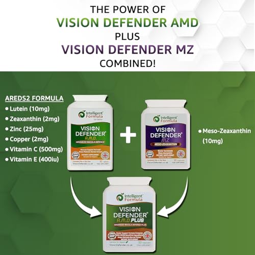 Vision Defender Plus Eye Supplement: AREDS2 Formula Vitamins, Minerals (Lutein, Zinc) Enhanced with Meso-Zeaxanthin for Complete Eyes/Eyesight Health Care & Support. 60 Easy-to-Swallow Vegan Capsules - Thumbnail 3