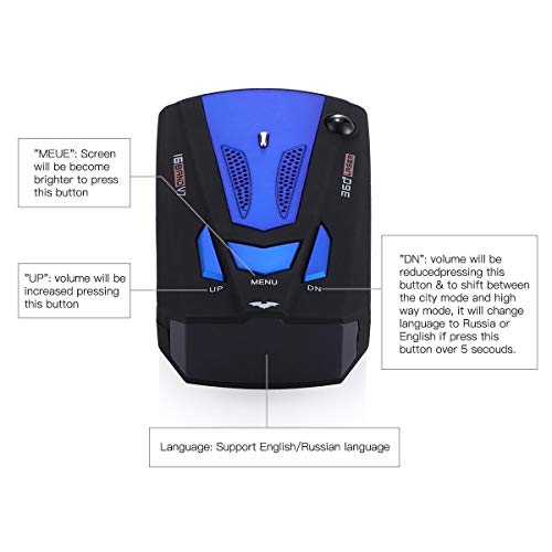 Rilevatore autovelox - 360 gradi GPS radar