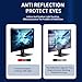 Docooler Blue Light Blocking Screen Protector Panel for 20-22/23-24/27/28/30-32 Inch Diagonal LED PC Monitor Anti-UV Eye Protection Filter Film - Widescreen Monitor Frame Hanging Type