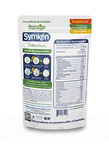 Proteínas, Imagen adicional