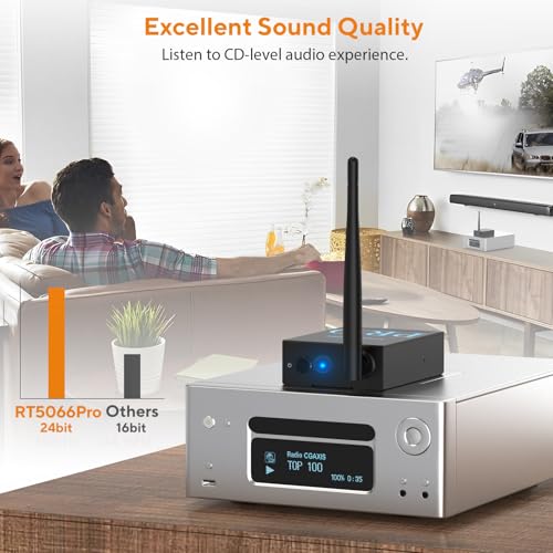 1Mii 3-in-1 2.4Ghz Wireless Audio Transmitter Receiver (1 TX+2 RX) - image 3