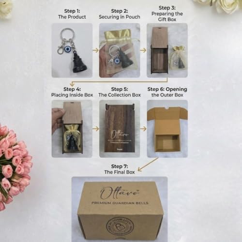 Image of OTTAVO Premium Guardian Bell Keychain for Bike & Car | Tibetan Texture Bell Keychain with Evil Eye & Silver Hook | Good Luck Charm with Laser-Engraved Wooden Gift Box
