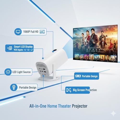 Drumstone 15 πππππ πΎπππππππ Smart 1080P Full HD LED Projector for Home Entertainment, LCD Big Screen Display with HDMI USB AV VGA Input, Portable Indoor Movie & Video Projection System 3 41m7BsPlhAL
