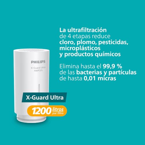 Miniatura 2 de Philips Water Cartucho De Filtro Ontap Awp315 10, Ultrafiltración, Capacidad De Filtración De 1200 L, Reduce Cloro, Plomo, Microplásticos, Bacterias Y Mejora El Sabor Del Agua