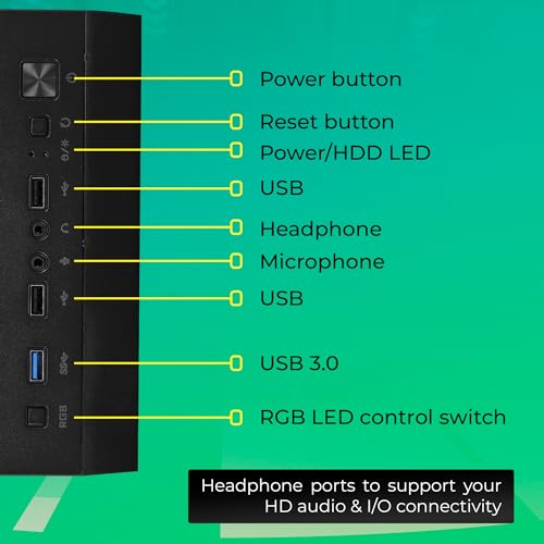 Image of ZEBRONICS Wrath Mid-Tower Premium Gaming Cabinet ATX /MicroATX /MINI ITX, 3X 120mm Front + 1x 120mm Rear Fan, Centre Glow ARGB Fans, RGB LED Modes, Tempered Glass Side Panel, USB 3.0