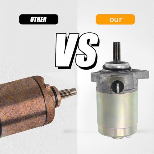 Démarreur électrique résistant pour éliminer les ratés de l'Axis Z 125 - 3