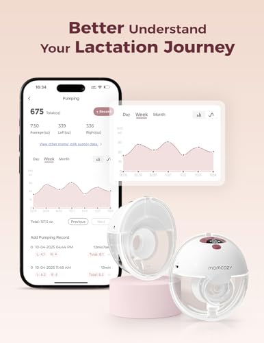 Image of Momcozy M5 Smart APP Controlled Wearable Breast Pump, Hands-Free Wireless Electric Pump, 3 Modes 9 Suction Levels, BPA-Free, Portable Lightweight, 24mm Flange, 1-Pack Cozy Red