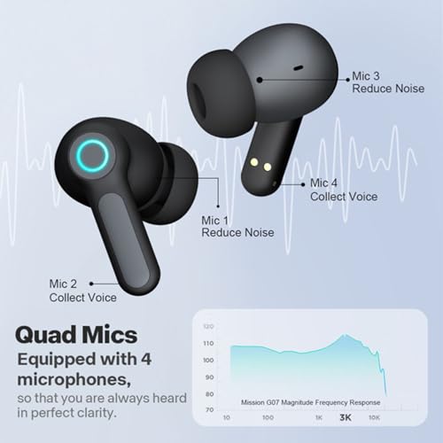 Image of iFAST IF-401 True Wireless Stereo Gaming Earbuds, Quad Mic ENC for Clear Calls, Bluetooth 5.4, Low Latency Gaming, RGB LED, Type-C Fast Charge, 7H /60H Playtime, IPX5 | Black