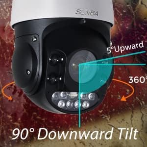 Diagram showing the pan and tilt range of the camera.