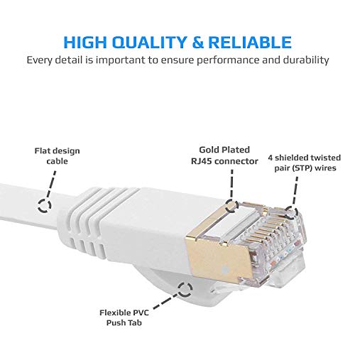 Cable Ethernet Cat7 Plano RJ45 1.83 m Alta Velocidad miniatura 2