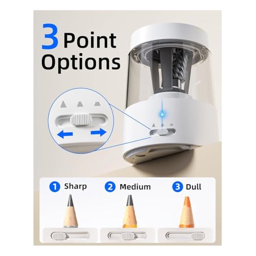 Taille-crayon électrique blanc pour crayons cassés : la solution pour dessiner sans effort