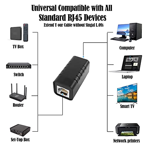 GINTOOYUN 2 Stück RJ45 Ethernet Überspannungsschutz 8P 8C RJ45 Kupplung Buchse zu Buchse Indoor-Netzwerk-Ableiter für Router, Laptops, Switches, Computer, etc