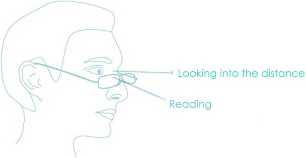 Kerecsen Half Frame Reading Glasses for Men & Women, Lightweight Comfort-Fit Design with Spring Hinges - Image 4