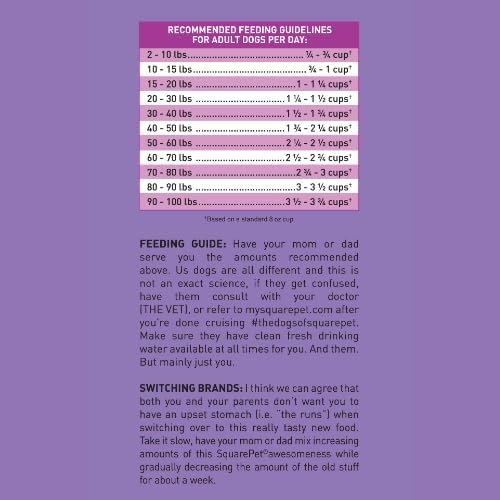 SquarePet Veterinarian Formulated Solutions Low Fat Content Lean Whitefish, Highly Digestible, Dry Dog Food 4.4lbs - Image 8