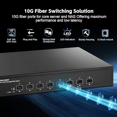 Image of Binardat 8 Port 10 Gigabit Fiber Switch, 8x10G SFP+ Slot, Support 1G /10G, 160Gbps Bandwidth, Unmanaged Metal Desktop|Rackmount Network Switch