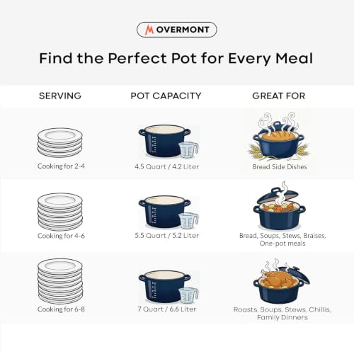 Image of Overmont Enameled Cast Iron Dutch Oven - 5.5QT Pot with Lid Cookbook & Cotton Potholders - Heavy-Duty Cookware for Braising, Stews, Roasting, Bread Baking Midnight Sapphire