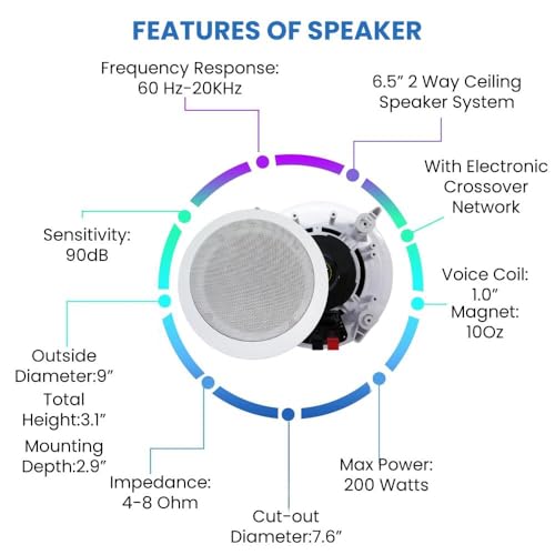 Home Theater System Kit – 2 Channel, 600 Watts Bluetooth Amplifier w/ 2 Qty of 6.5\" Framed Ceiling Speakers 200W Each, 50 ft Speaker Wire & Remote Perfect for Home, Restaurant Use by Technical Pro