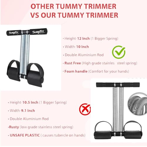 Image of SUREFIT Tummy Trimmer Double Spring with Comfortable Foam Grip Handle & Ab Roller Wheel Combo for Men & Women | Home Workout Fitness Kit for Abs, Arms & Core Training (Black)