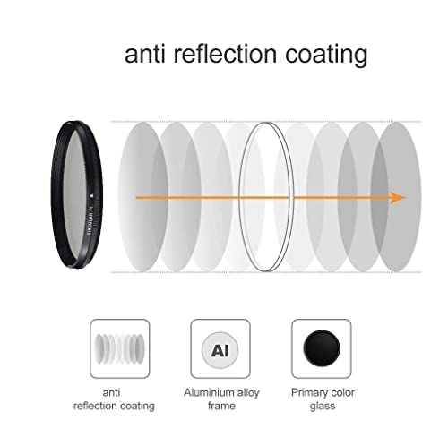 Image of FND Photomaa Series Variable ND Filter 40.5mm Compatible with Sony Alpha ZV-E10L kit 16-50mm Lens -Variable Neutral Density Filter, ND2 - ND400 Adjustable ND Filter