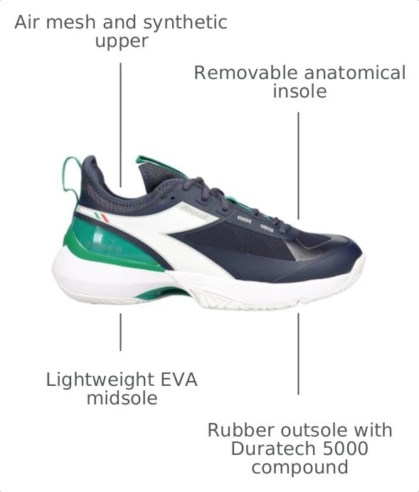 Image of Diadora Mens Finale All Ground Tennis Sneakers Shoes - Blue