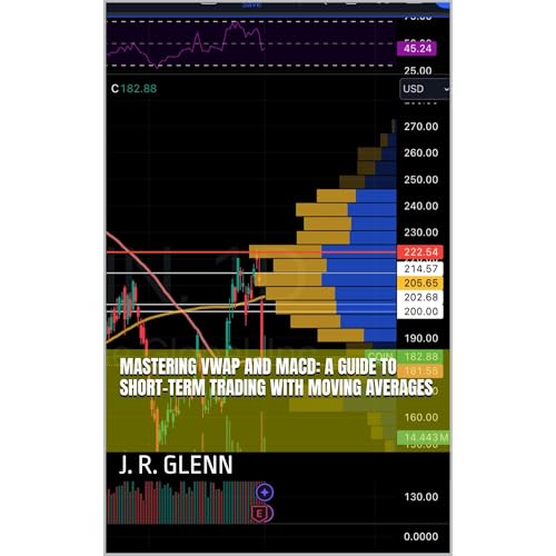 Mastering VWAP and MACD: A Guide to Short-Term Trading with Moving Averages (Authored by J. R. Glenn) episode artwork
