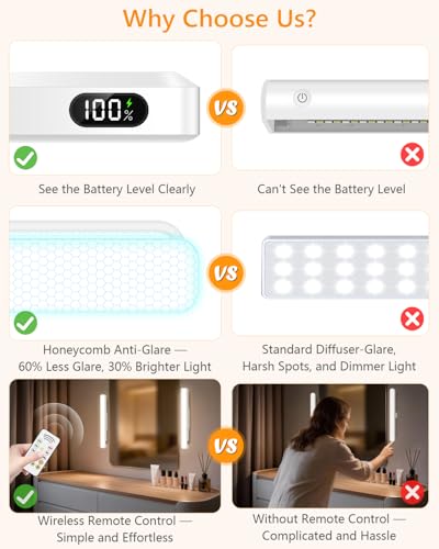 Image of WILLED 3W Rechargeable Vanity Lights for Mirror with Remote Control,Eye-Friendly Mirror Lights Stick on,Adjustable Color Temperatures Makeup Light with Battery Display for Bedroom, Bathroom(2 Pack)